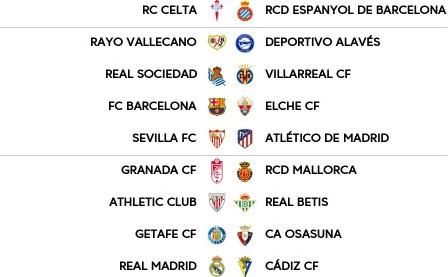 Sevilla y Betis ya tienen días y horarios para las jornada 18 y 19 de LaLiga