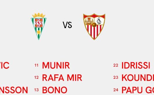 La lista del Sevilla para el estreno en Copa del Rey, con cuatro canteranos y una baja muy importante