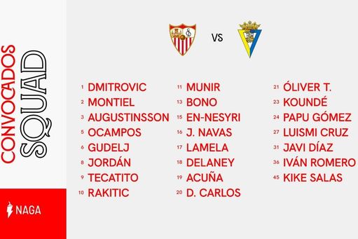 El Sevilla, con Tecatito y cinco bajas en la lista ante el Cádiz El Sevilla, con Tecatito y cinco bajas en la lista ante el Cádiz