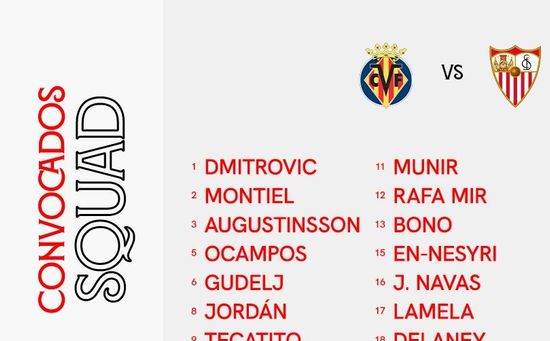 Lista de 22 en el Sevilla FC para viajar a Villarreal, con sólo una buena noticia 